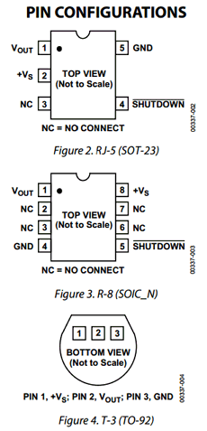 TMP35 datasheet