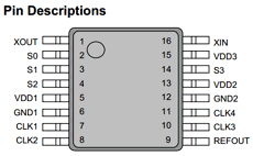 AK8133 datasheet AK8133 datasheet