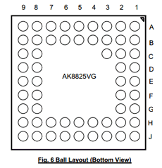 AK8825VG datasheet