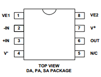 ALD1721EPA datasheet ALD1721EPA datasheet