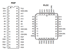 AM28F020A datasheet AM28F020A datasheet