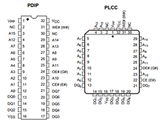 AM28F512A datasheet AM28F512A datasheet