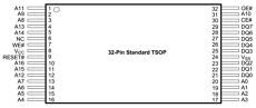 AM29LV001B datasheet AM29LV001B datasheet