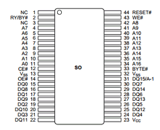AM29LV200 datasheet