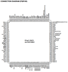 AM79C972BKC datasheet AM79C972BKC datasheet
