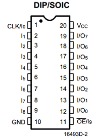 PALCE16V8Q-25PC datasheet