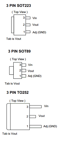 APE1117-HF-3 datasheet