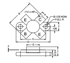 BLW86 datasheet BLW86 datasheet