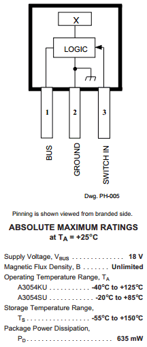 A3054SU-11 datasheet A3054SU-11 datasheet