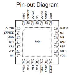 A4988 datasheet