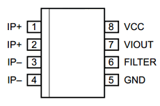 ACS714 datasheet