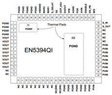 EN5394QI datasheet EN5394QI datasheet