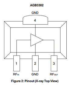 AGB3302 datasheet AGB3302 datasheet