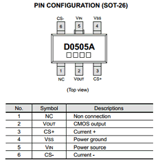 CSL2050D datasheet