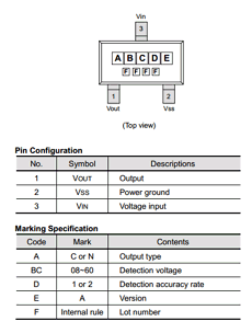 VDA2010CTA datasheet VDA2010CTA datasheet