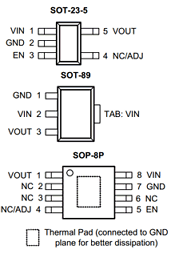 APL5156 datasheet APL5156 datasheet