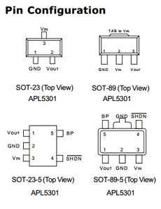 APL5301 datasheet