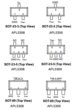 APL5308-15A/B datasheet APL5308-15A/B datasheet
