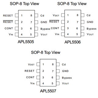 APL5505-B31KI-TR datenblatt