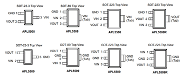 APL5509-19AC-TR datasheet APL5509-19AC-TR datasheet