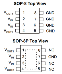 APL5522 datasheet APL5522 datasheet