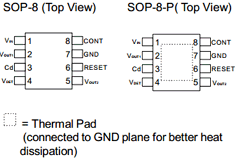 APL5551 datasheet APL5551 datasheet