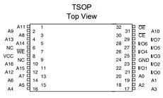 AT28C010-12TI datasheet