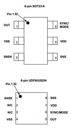 AT42QT1010 datasheet