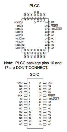 AT45D041-TC datasheet AT45D041-TC datasheet