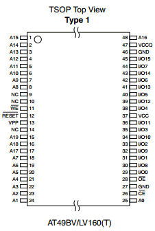 AT49BV161-70TI datasheet AT49BV161-70TI datasheet