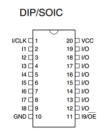 ATF16V8B-10PC datasheet