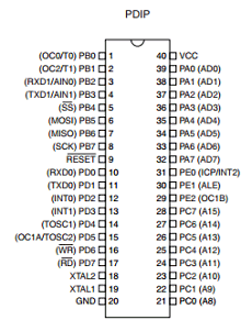 ATMEGA161-8PC datasheet