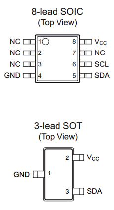 ATSHA204A datasheet