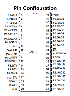 T89C51RD2-3CSCL datasheet T89C51RD2-3CSCL datasheet