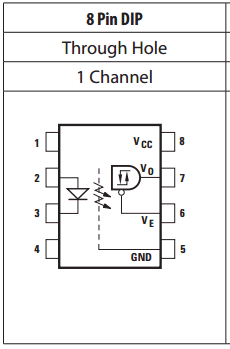 HCPL-5231 datasheet HCPL-5231 datasheet