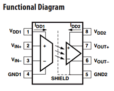 HCPL-7840 datasheet HCPL-7840 datasheet