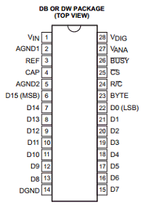 ADS8505 datasheet
