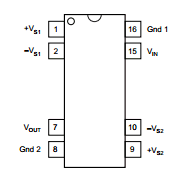 ISO124U datasheet ISO124U datasheet