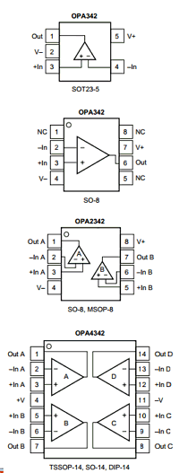 OPA2342 datasheet OPA2342 datasheet