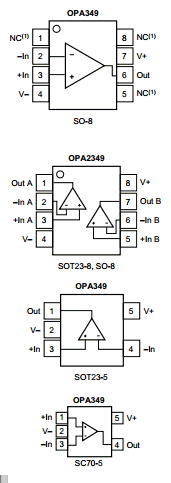 OPA2349 datasheet OPA2349 datasheet