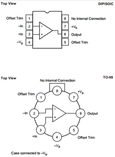 OPA637BP datasheet OPA637BP datasheet
