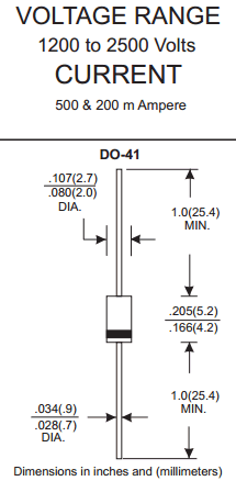 R1200F datasheet