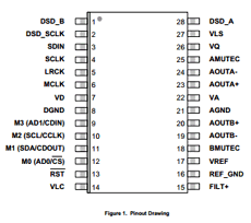 CS4398 datasheet CS4398 datasheet