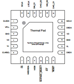 CS48LV12 datasheet CS48LV12 datasheet