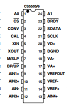 CS5505-BS datasheet