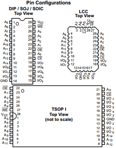 CY7C199 datasheet CY7C199 datasheet