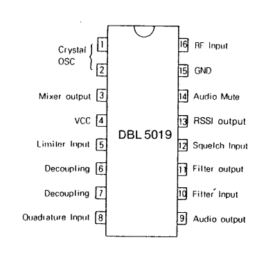 DBL5019 datasheet