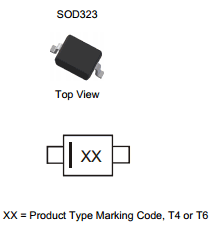 1N4148WS datasheet 1N4148WS datasheet