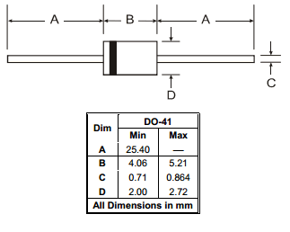 1N4933G datasheet