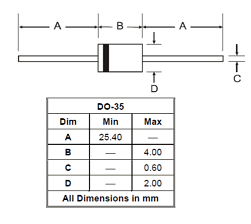 1N5223B datasheet 1N5223B datasheet